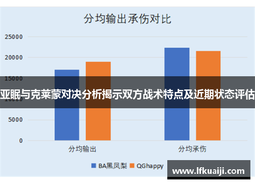 亚眠与克莱蒙对决分析揭示双方战术特点及近期状态评估